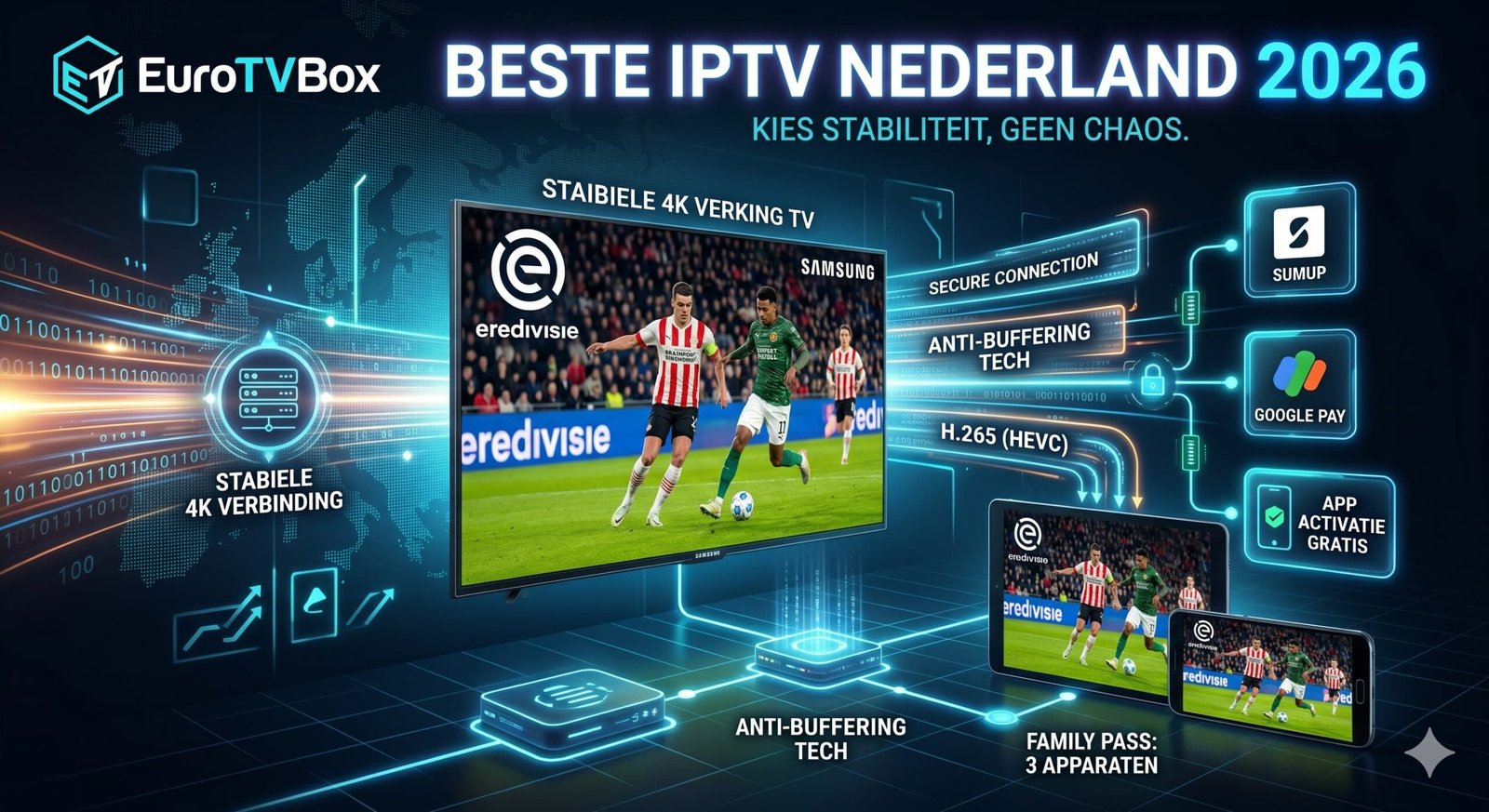 Beste IPTV Nederland 2026: Waarom Stabiliteit wint van Kanalen